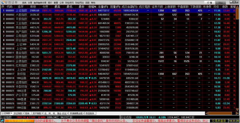 慧沃网家长版官方下载_手机微信下载 手机微信官方下_大智慧手机版官方下