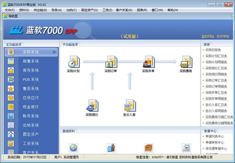 蓝软7000ERP(商业企业管理系统)