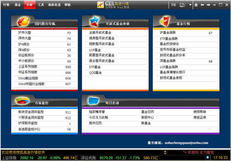 搜狐高速行情