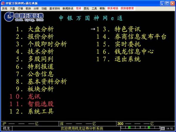 申银万国神网e通旗舰版