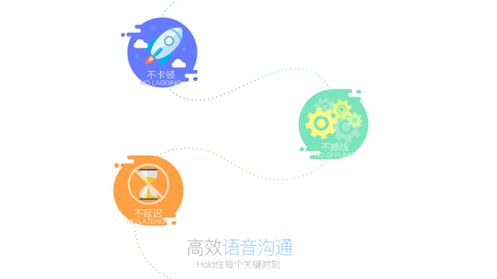YY语音
