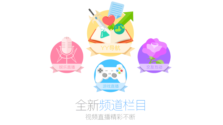 YY语音