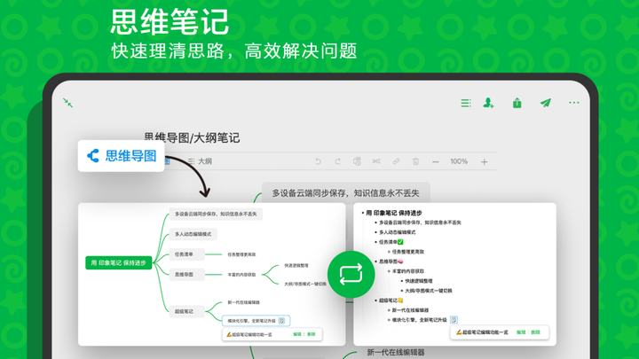 印象笔记EverNote