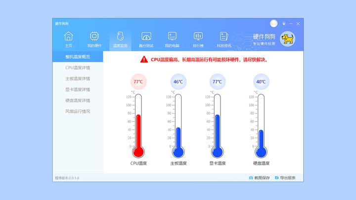 硬件狗狗